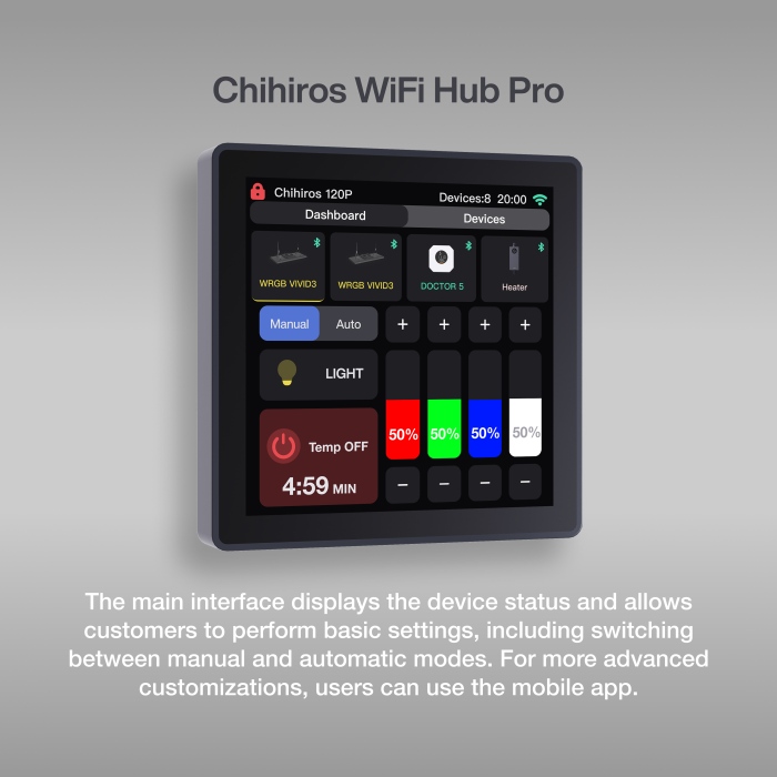 WIFI HUB PRO (ohne Netzteil)