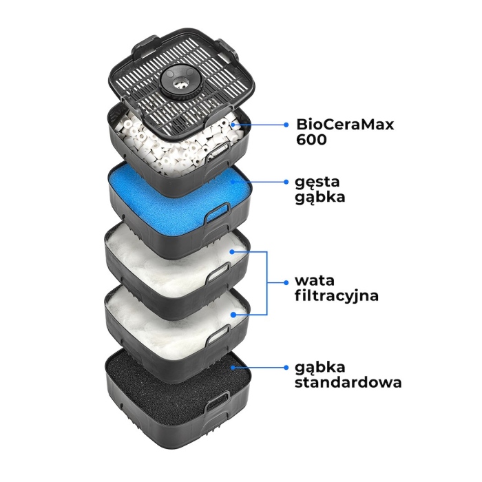 Filter ULTRAMAX BT