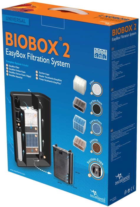 Biobox 2 Innenfiltersystem 200 W