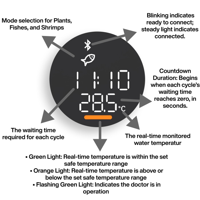 Doctor 5 inkl. Bluetooth