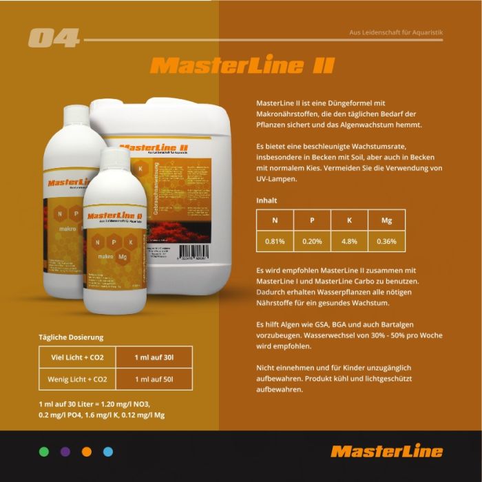 Masterline Katalog