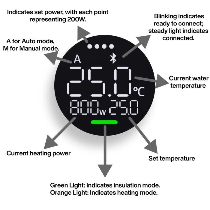 Heater PRO (0–1000 W) - 16/22 mm