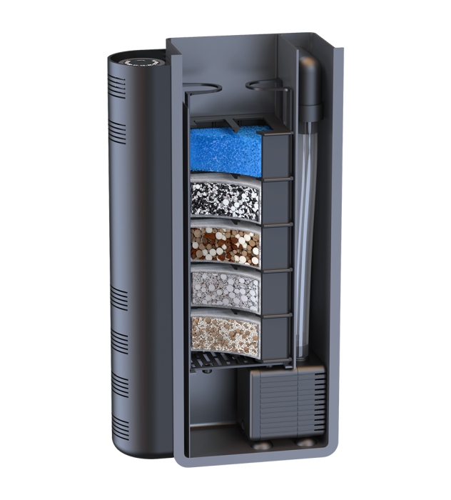 Mini Biobox 2 mit Heizer (50 W)