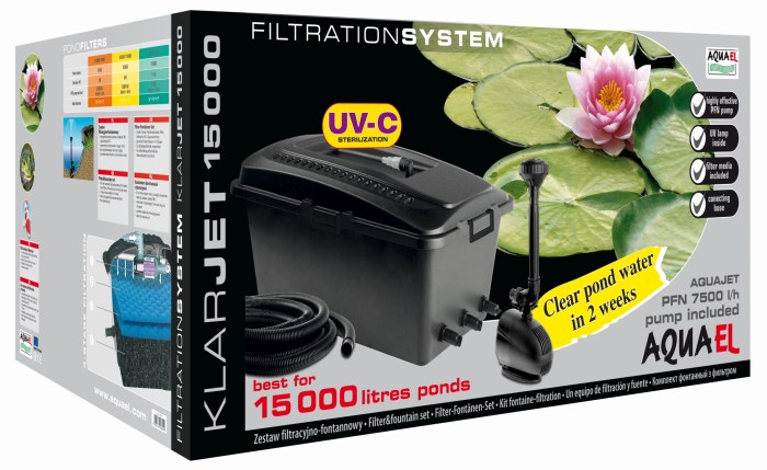 Teichfilterset KlarJet 15000