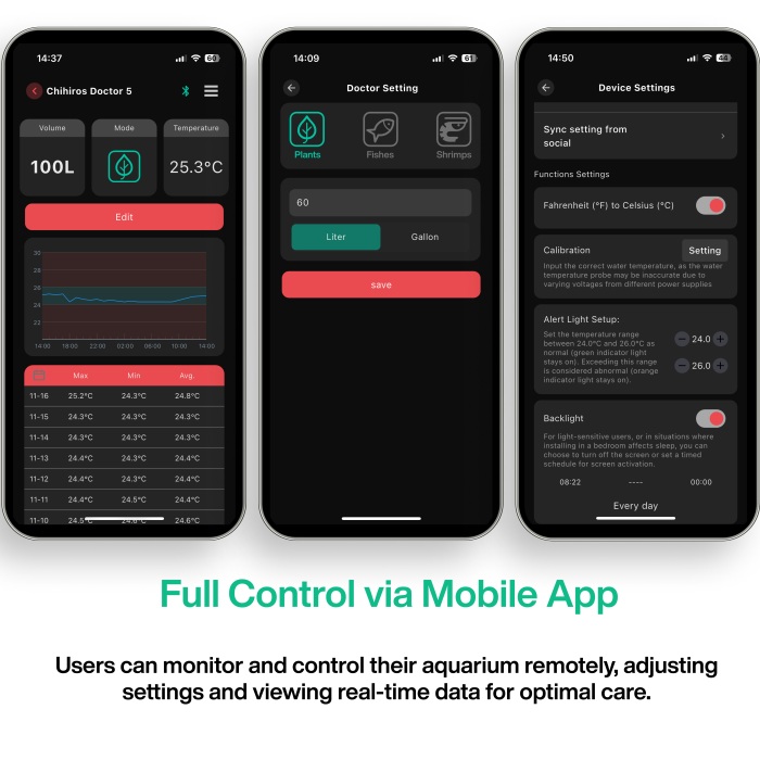 Doctor 5 inkl. Bluetooth